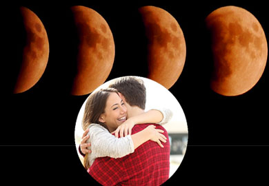 Best Moon Phases for Love Spells